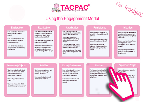 The Engagement Model